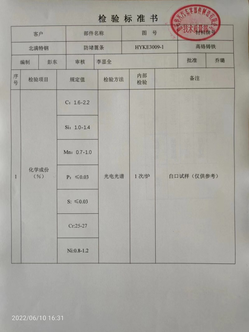 新型防堵篦條檢驗標準書
